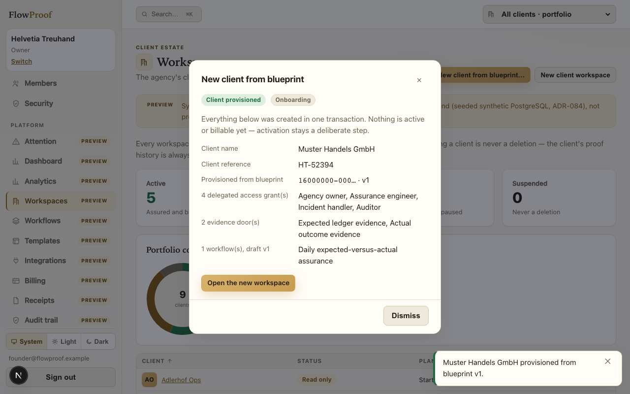 A complete client provisioned from a blueprint in one click